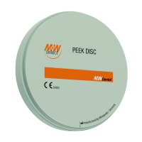 M+W Select Disco Peek