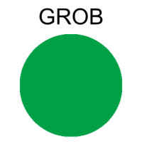 grob